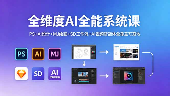 全维度AI全能系统课，PS+AI设计+MJ绘画+SD工作流+AI视频智能体全覆盖可落地-迦哆网创社