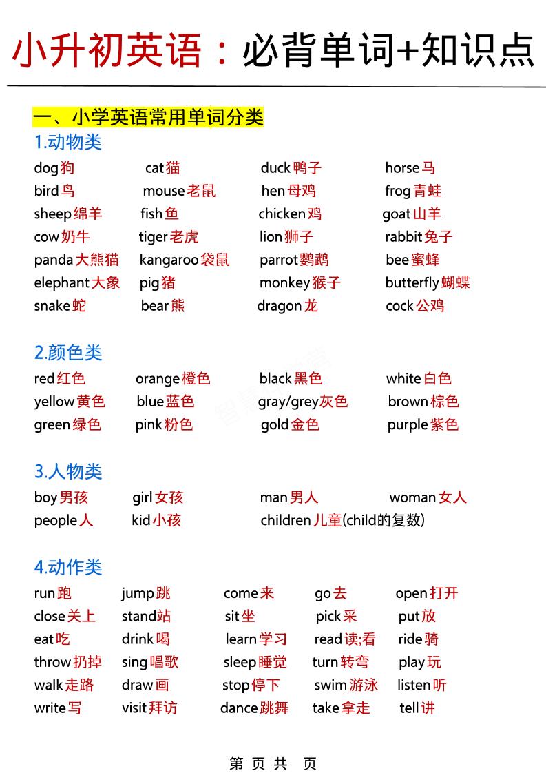 六年级下英语小升初必背单词+知识点《人教PEP》-迦哆网创社