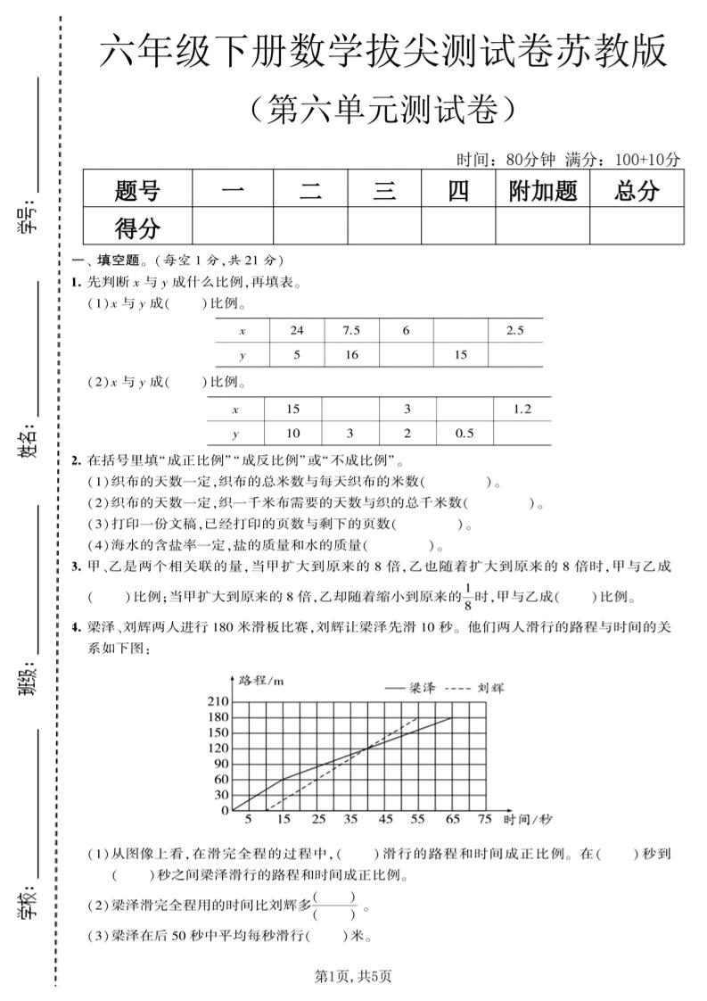 六年级下数学第六单元拔尖测试卷《苏教版》-迦哆网创社