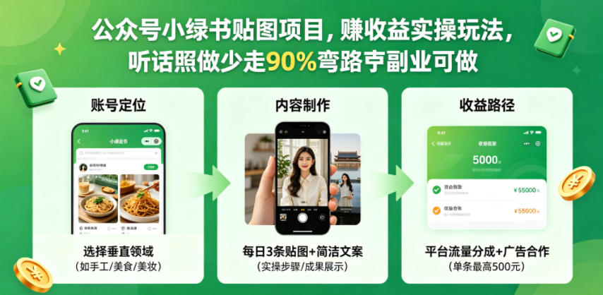 公众号小绿书贴图项目，赚收益实操玩法，听话照听话照少走90%弯路丨副业可做-迦哆网创社