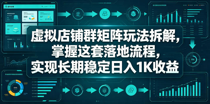 虚拟店铺群矩阵玩法拆解，掌握这套落地流程，实现长期稳定日入1K收益【揭秘】-迦哆网创社