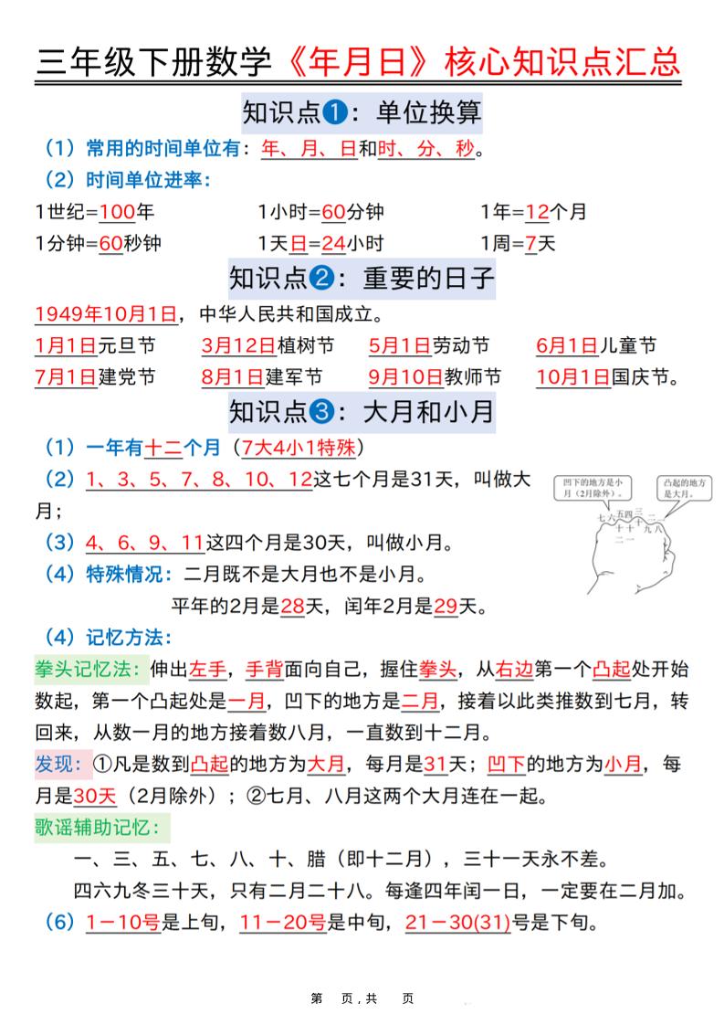 三年级下数学《年月日》知识点汇总+六大考点专项必刷题-迦哆网创社