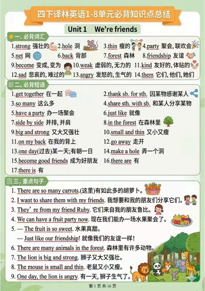 四年级下英语1-8单元知识点汇总《译林版》-迦哆网创社