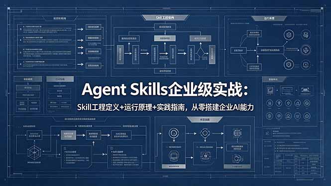Agent Skills企业级实战:Skill工程定义+运行原理+实践指南,从零搭建企业AI能力-迦哆网创社