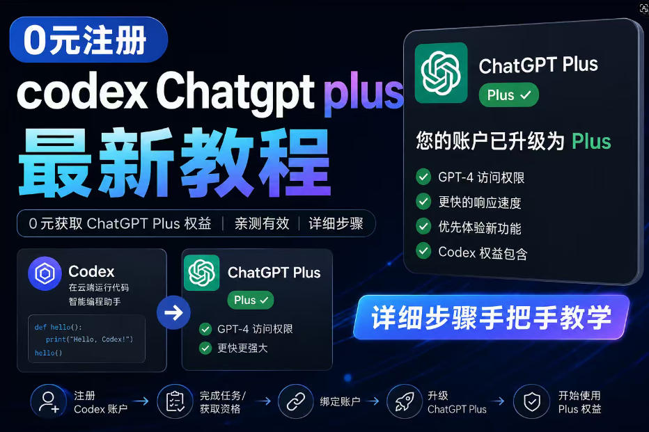 0元全自动注册codex gpt plus最新教程，0元获取GPT Plus权益，手把手详细教学-迦哆网创社