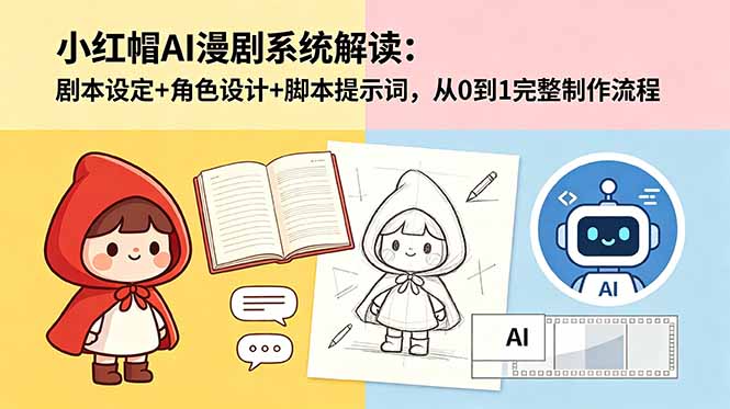 小红帽AI漫剧系统解读：剧本设定+角色设计+脚本提示词，从0到1完整制作流程-迦哆网创社