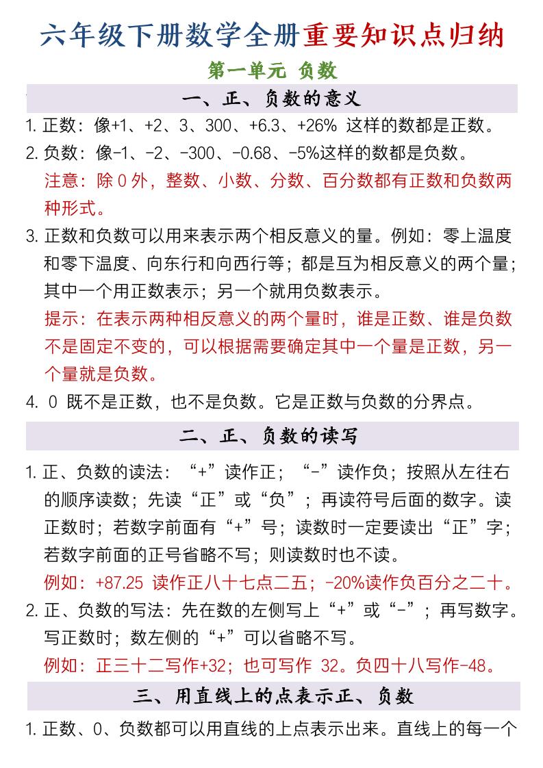 六年级下数学全册重要知识点归纳-迦哆网创社