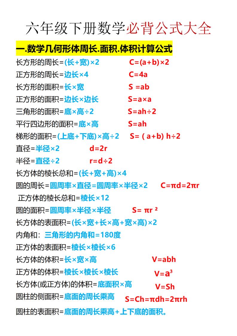 六年级下数学期末必背公式大全-迦哆网创社