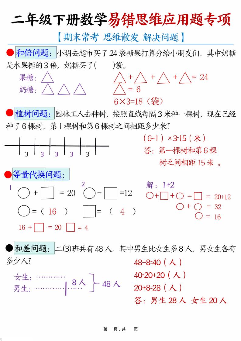 二年级下数学易错思维应用题专项训练-迦哆网创社