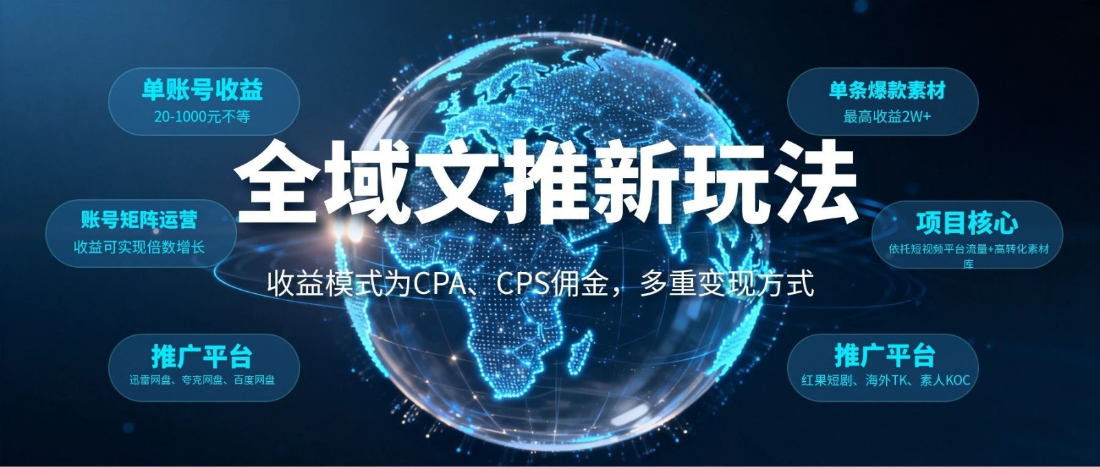 全域文推新玩法：收益模式为CPA、CPS佣金，多重变现方式-迦哆网创社