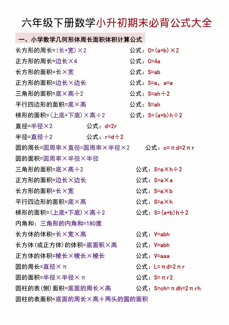 六年级下数学小升初期末必背公式大全-迦哆网创社