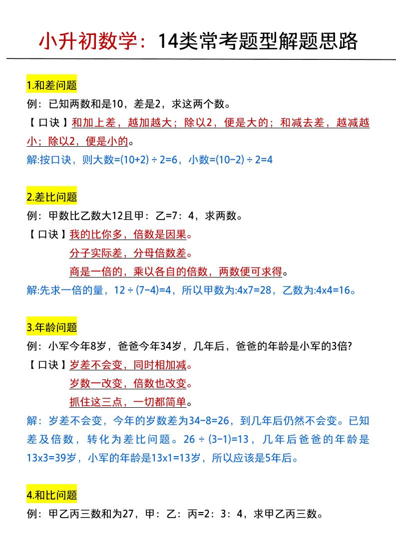 六年级下数学小升初：14类常考题型解题思路-迦哆网创社