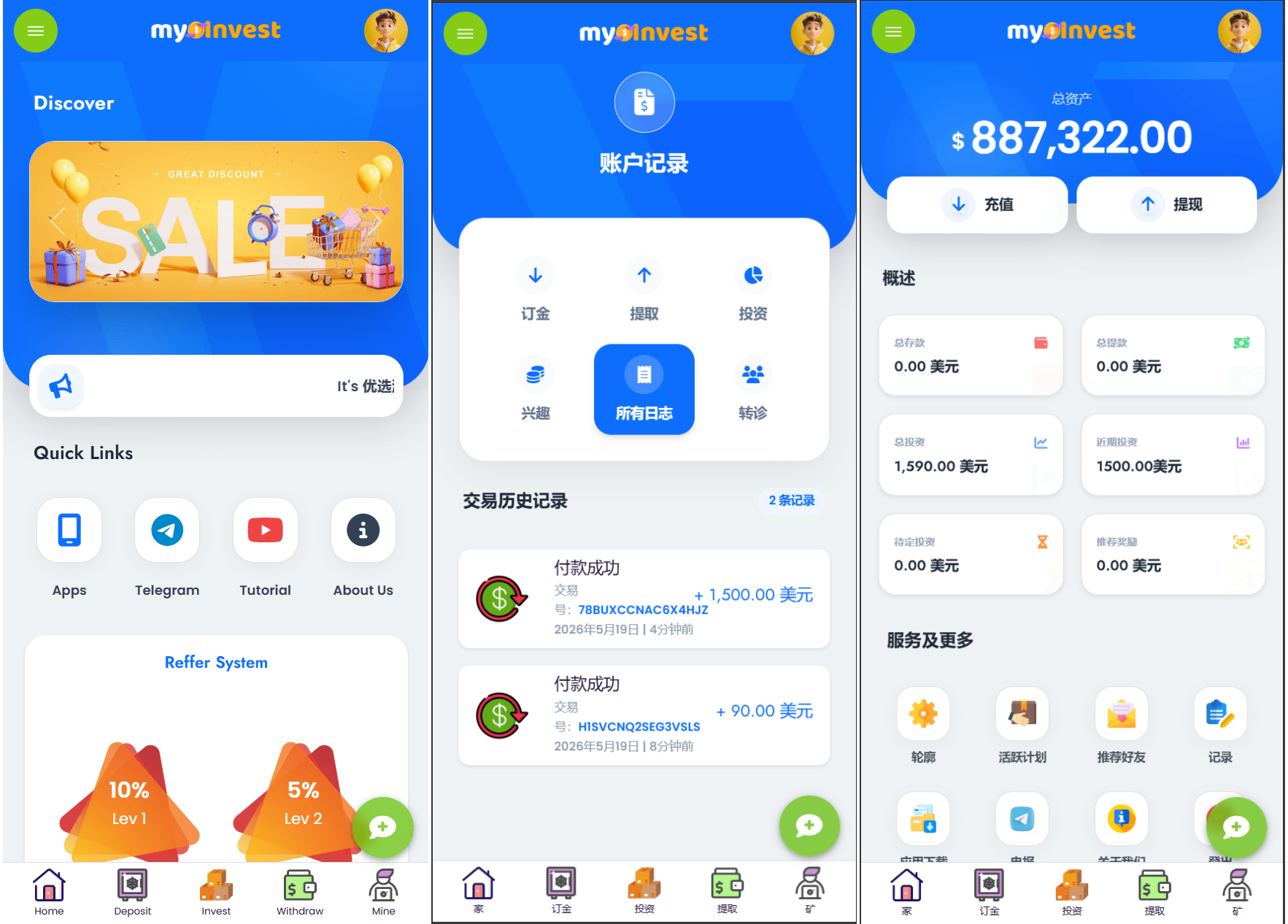 多语言自定义产品系统/企鹅养殖投资返利/一键安装-迦哆网创社