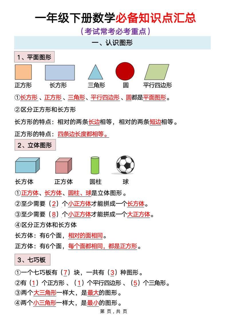 一年级下册数学重点知识必背汇总-迦哆网创社