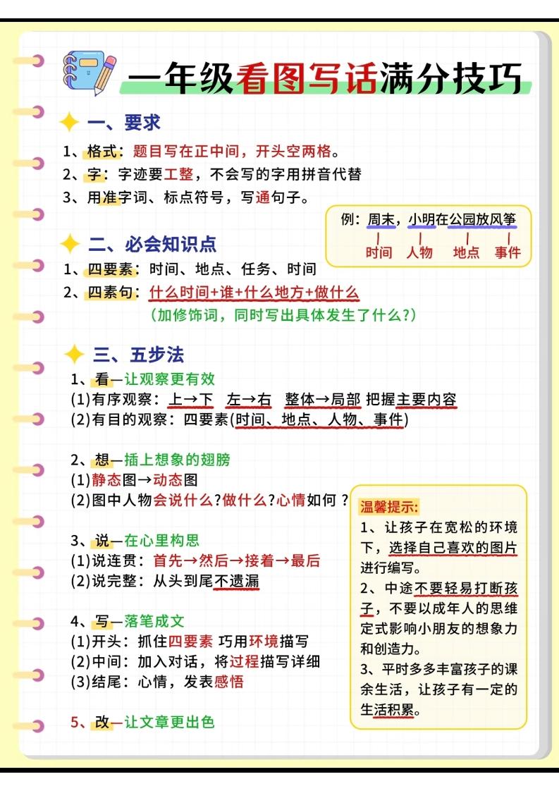 一年级下语文看图写话满分技巧-迦哆网创社