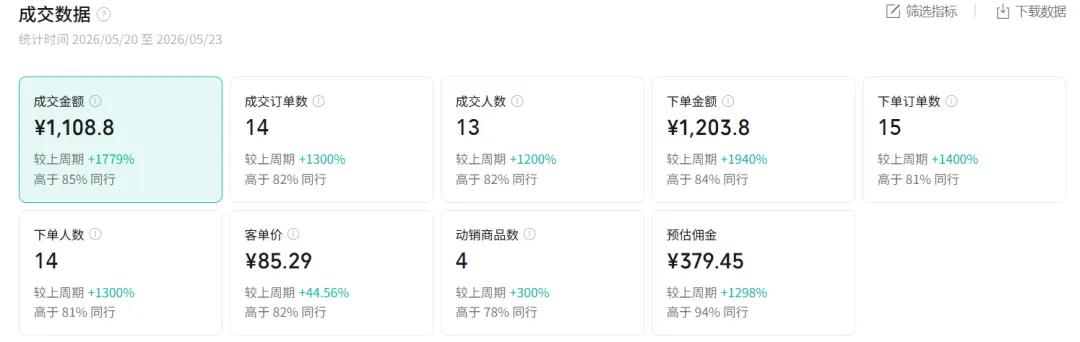 图片[1]-2026AI热点书单变现课，蹭影视原著流量，AI做文案素材，三平台同步带货赚图书高佣金-迦哆网创社