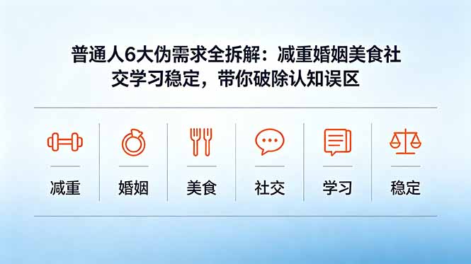 付费文章:普通人6大伪需求全拆解:减重婚姻美食社交学习稳定,带你破除认知误区-迦哆网创社