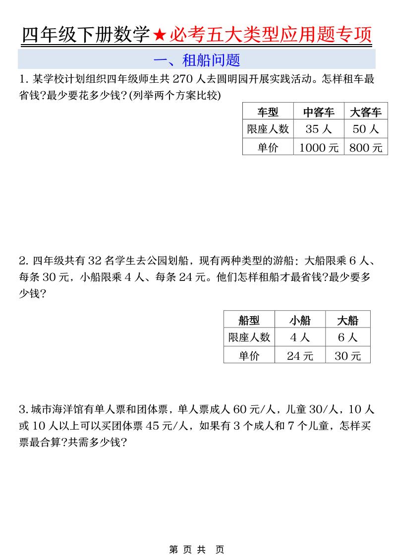 四年级下数学必考五大类型应用题-迦哆网创社