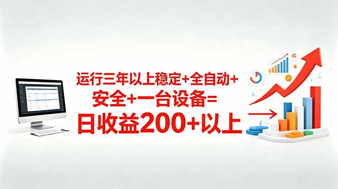 三年以上稳定+全自动+安全+一台设备=日收益200+-迦哆网创社