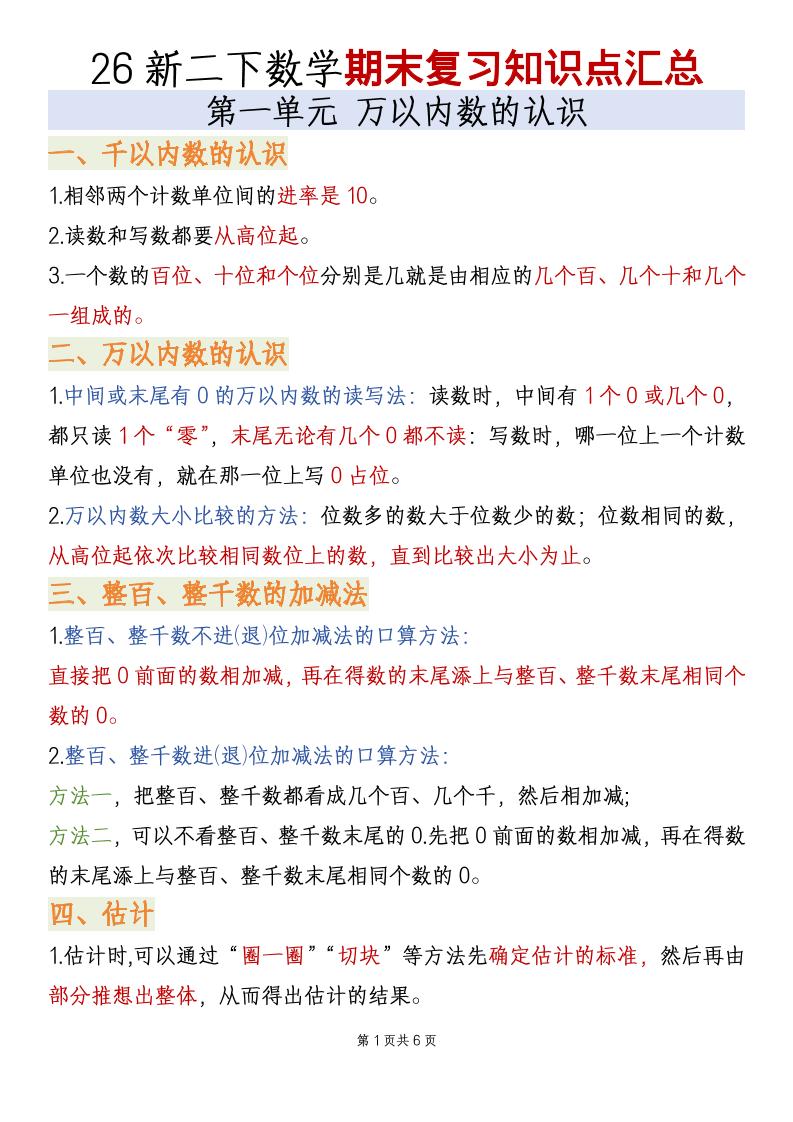 二年级下数学全册必备知识点汇总《青岛五四版》-迦哆网创社