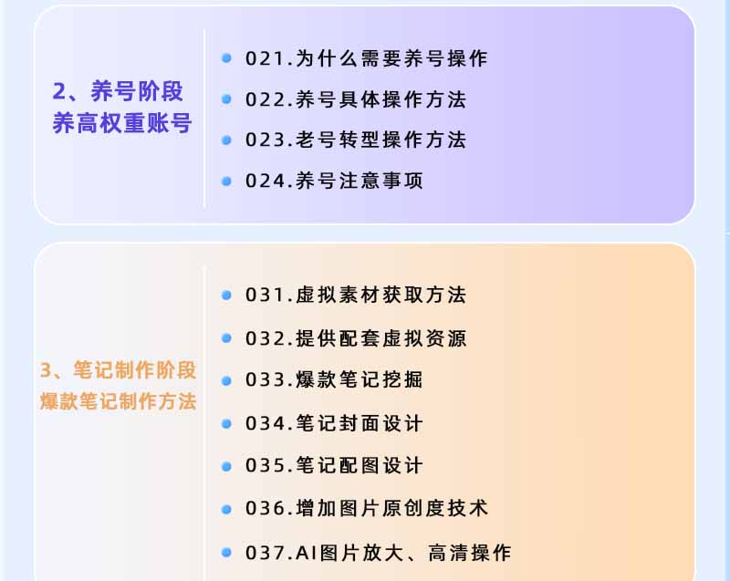 图片[2]-小红书虚拟项目特训班9.0，全面拥抱AI，批量产出原创PPT货源，单品/单店纯利润几万到几十W-迦哆网创社