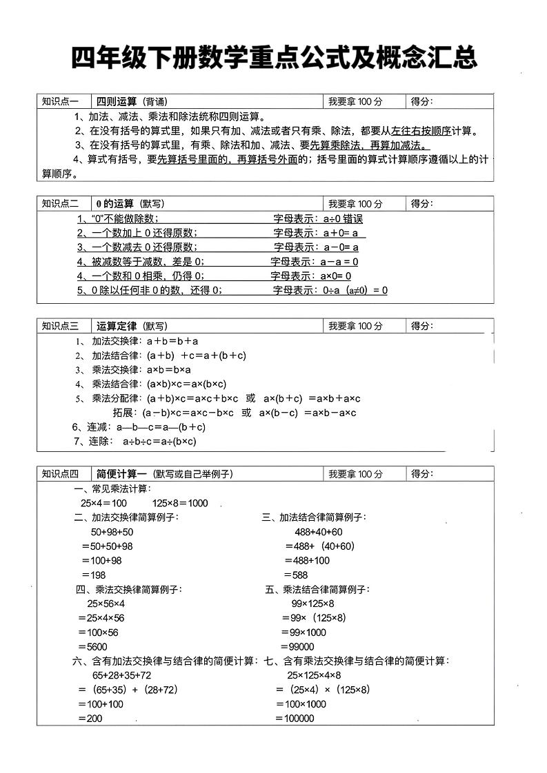 四年级下数学重点公式及概念汇总-迦哆网创社