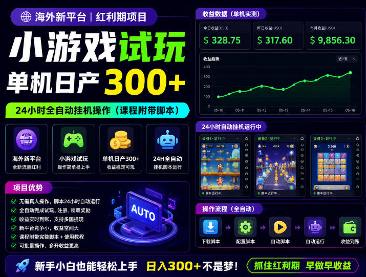 海外新平台,小游戏试玩,单机日产300+,24小时全自动挂G操作(课程附带脚本)【揭秘】-迦哆网创社
