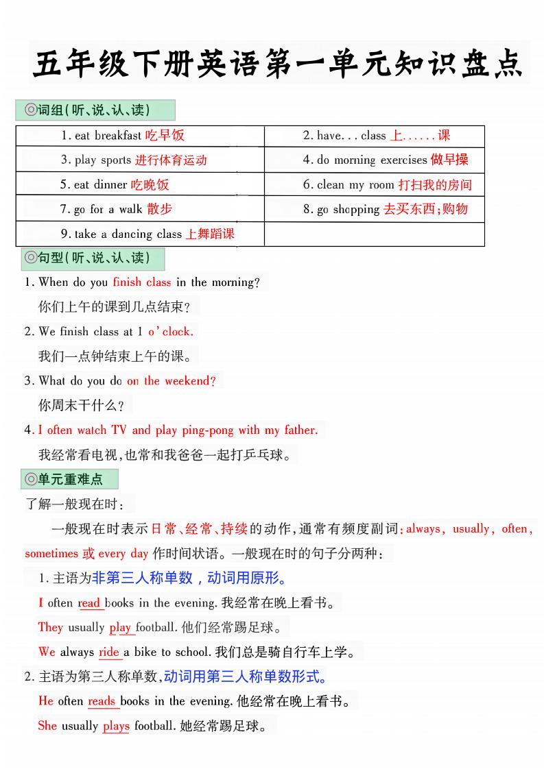 五年级下英语1-6单元知识盘点《人教版PEP》-迦哆网创社