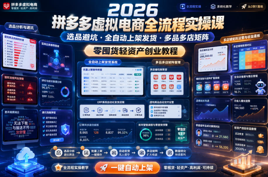 2026拼多多虚拟电商全流程实操课，选品避坑・全自动上架发货・多品多店矩阵，零囤货轻资产创业教程-迦哆网创社