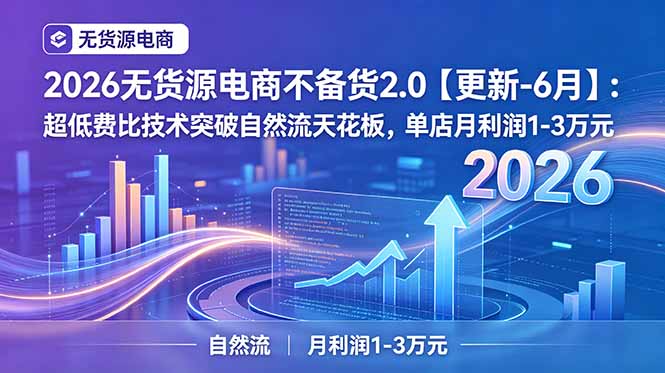 2026无货源电商不备货2.0【更新-6月】：超低费比技术突破自然流天花板，单店月利润1-3万元-迦哆网创社