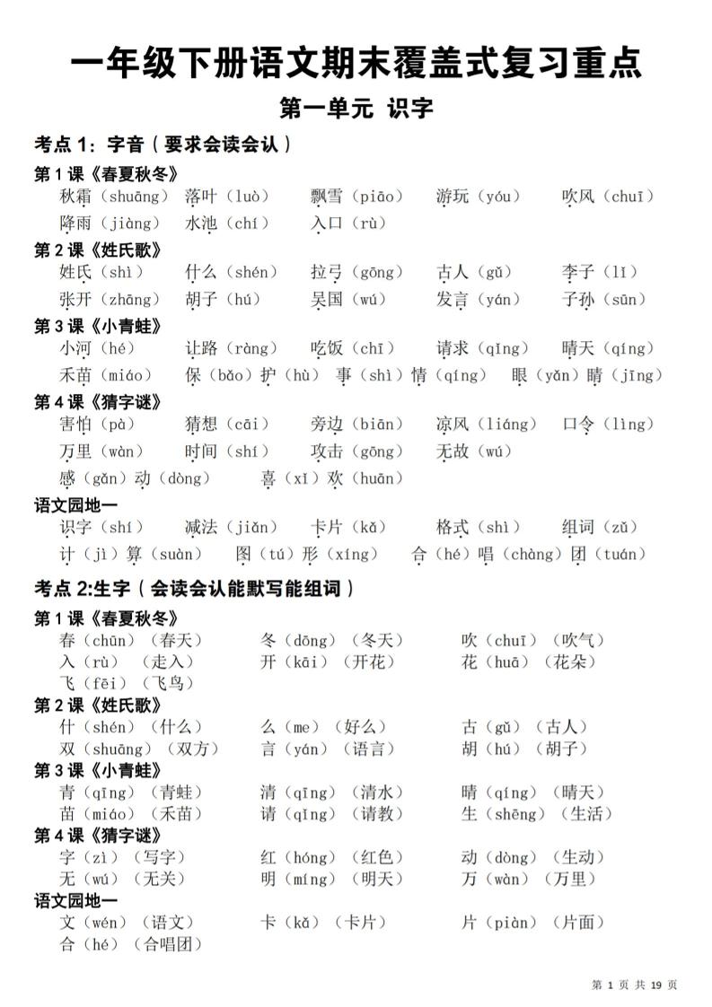 26春一年级下语文期末覆盖式复习重点-迦哆网创社