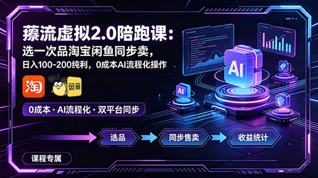 薅流虚拟2.0陪跑课:选一次品淘宝闲鱼同步卖,日入100-200纯利,0成本AI流程化操作-迦哆网创社