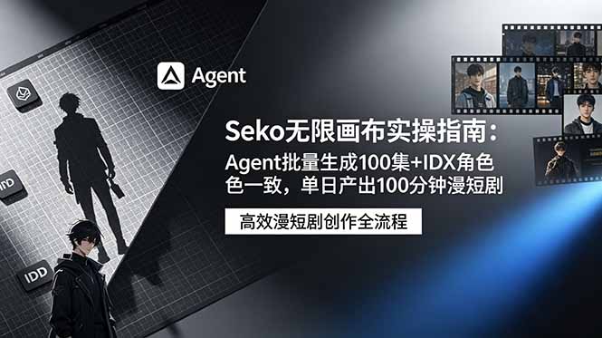 Seko无限画布实操指南:Agent批量生成100集+IDX角色一致,单日产出100分钟漫短剧-迦哆网创社
