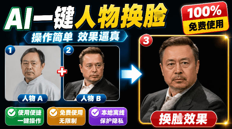 纯离线本地运行!AI一键人物lian部替换软件,支持图片换lian,效果逼真,最便捷换lian工具FaceSwap-迦哆网创社