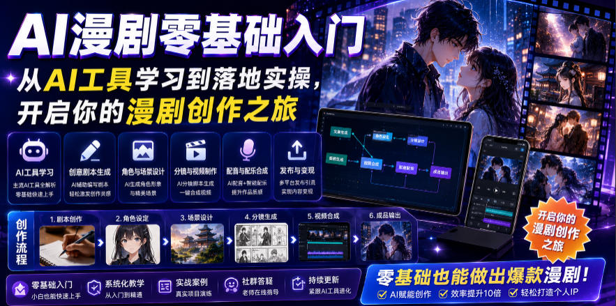 AI漫剧零基础入门,从AI工具学习到落地实操,开启你的漫剧创作之旅-迦哆网创社