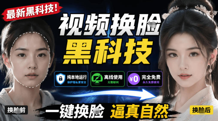 AI人工智能如此夸张？一键视频换Lian黑科技，纯本地离线运行，本地视频换Lian娱乐工具，AI FaceSwap-迦哆网创社