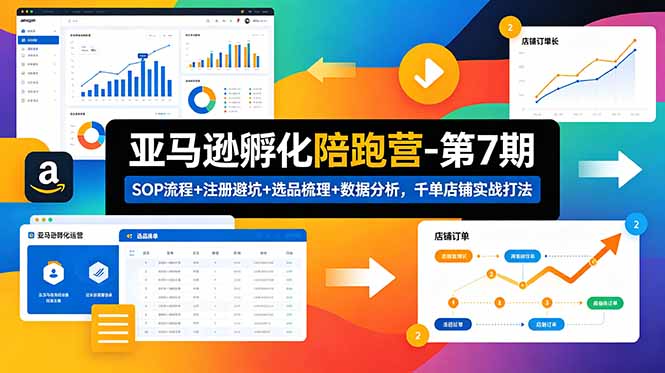 亚马逊孵化陪跑营-第7期：SOP流程+注册避坑+选品梳理+数据分析，千单店铺实战打法(更新0625-迦哆网创社