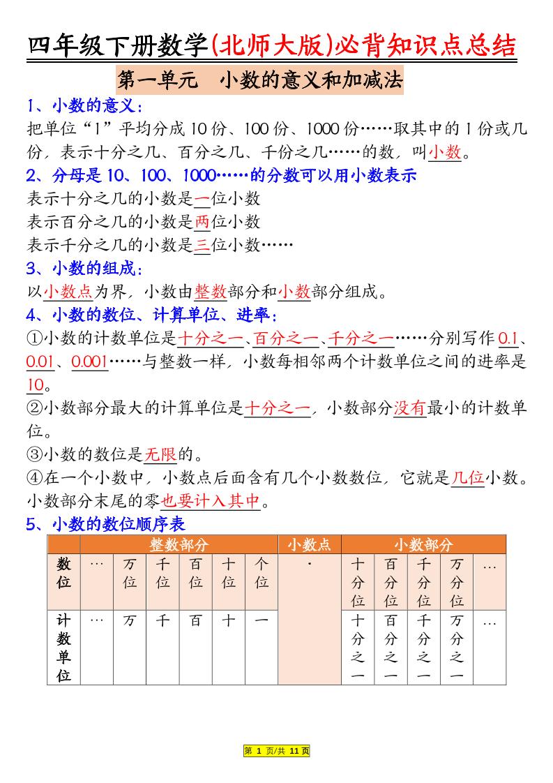 四年级下数学知识要点归纳《北师版》-迦哆网创社