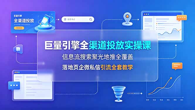 巨量引擎全渠道投放实操课，信息流搜索聚光地推全覆盖，落地页企微私信引流全套教学-迦哆网创社