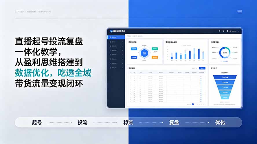 直播起号投流复盘一体化教学，从盈利思维搭建到数据优化，吃透全域带货流量变现闭环-迦哆网创社