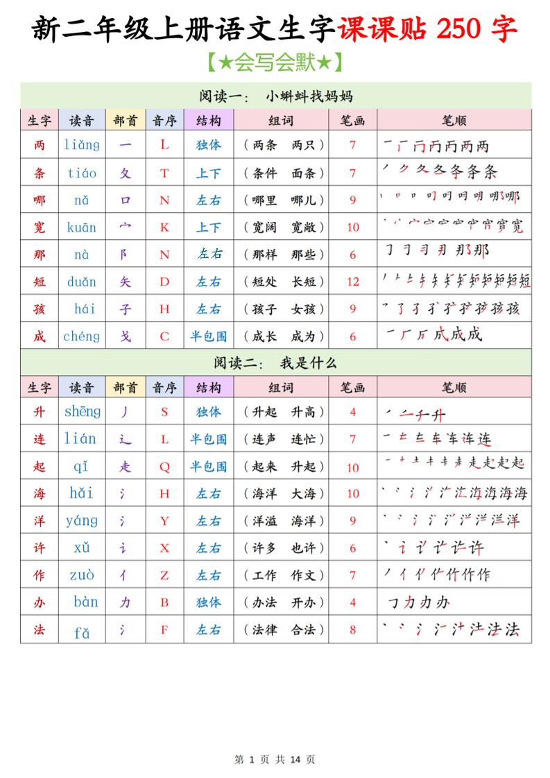 26新二年级上语文生字课课贴250字-迦哆网创社