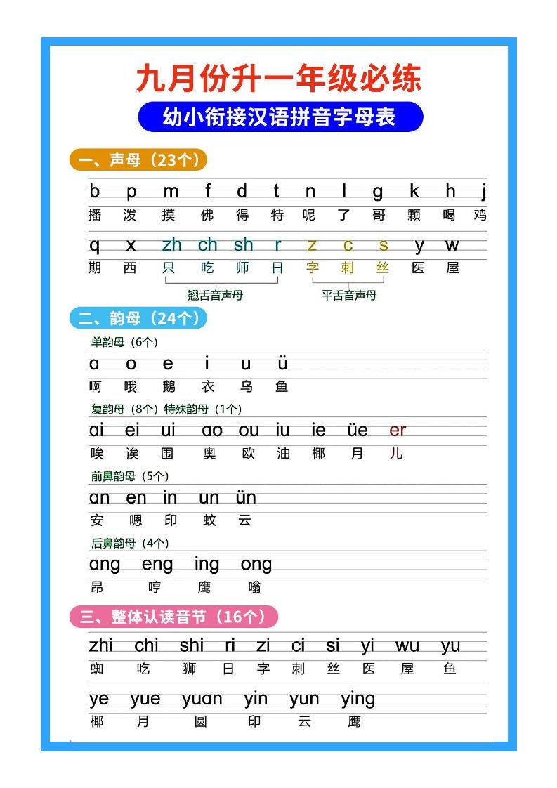 26秋一年级上册语文暑假预习拼音知识-迦哆网创社
