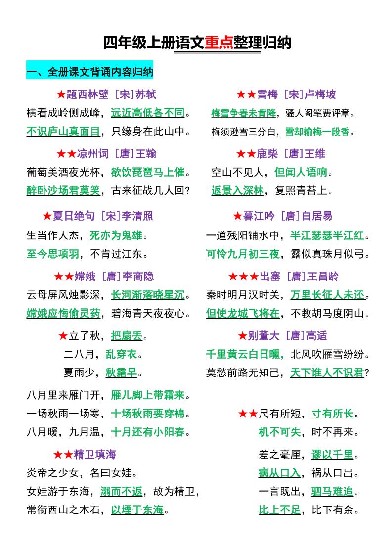 四年级上册语文重点整理归纳-迦哆网创社