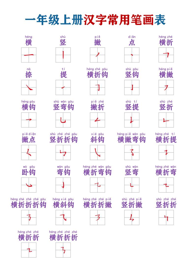 一年级上语文常用笔画名称表-迦哆网创社