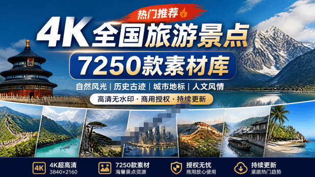 热门全国旅游风景素材！4K全国旅游景点素材库，7250款素材，旅行达人城市航拍风景风光高清短视频-迦哆网创社