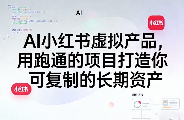 AI小红书虚拟产品，用跑通的项目打造你可复制的长期资产(更新0712)-迦哆网创社