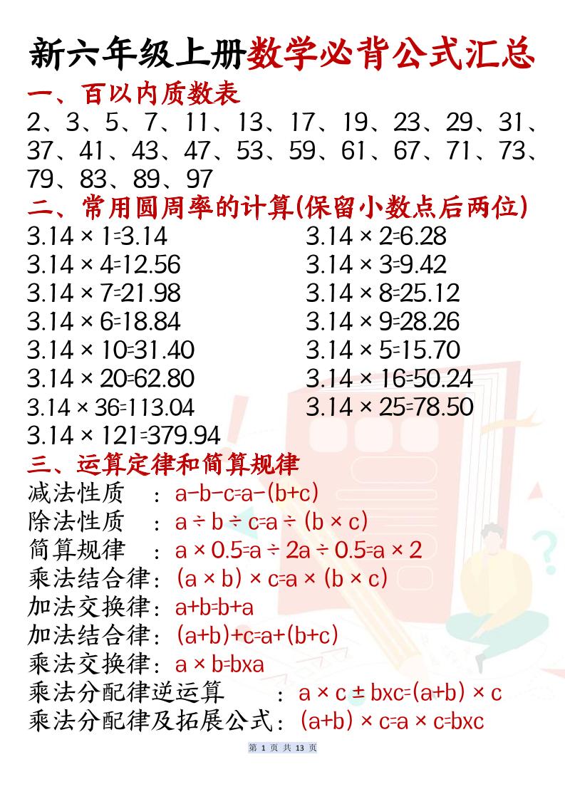 新六年级上册数学必背公式汇总-迦哆网创社