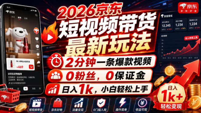 2026京东短视频带货最新玩法，2分钟一条爆款视频，0粉丝，0保证金，日入1k，小白轻松上手【揭秘】-迦哆网创社
