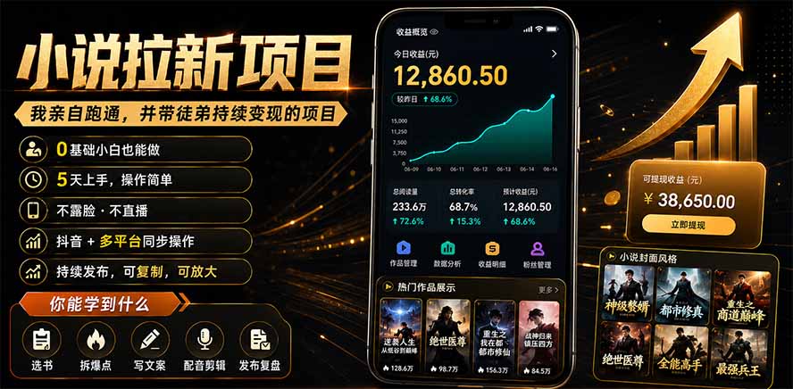 抖音及多平台小说拉新项目：我亲自跑通并持续带徒弟实操｜0基础小白5天上手快速变现-迦哆网创社