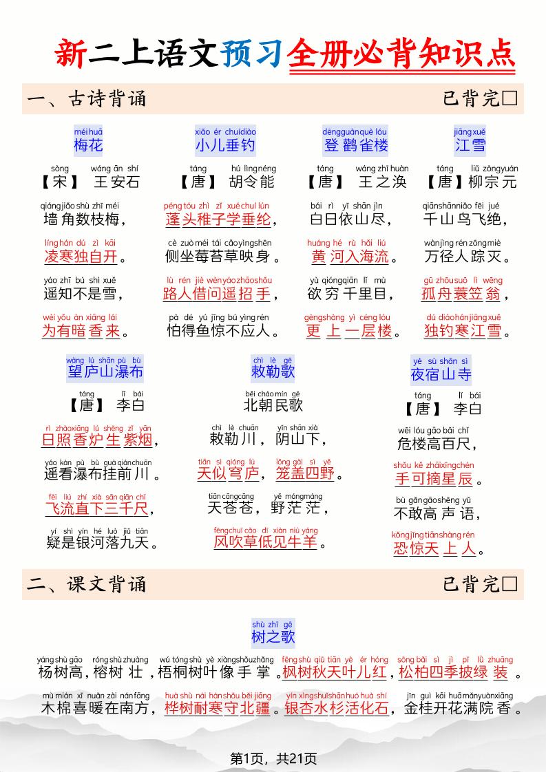 26新二上语文暑假预习全册必背知识点21页-迦哆网创社